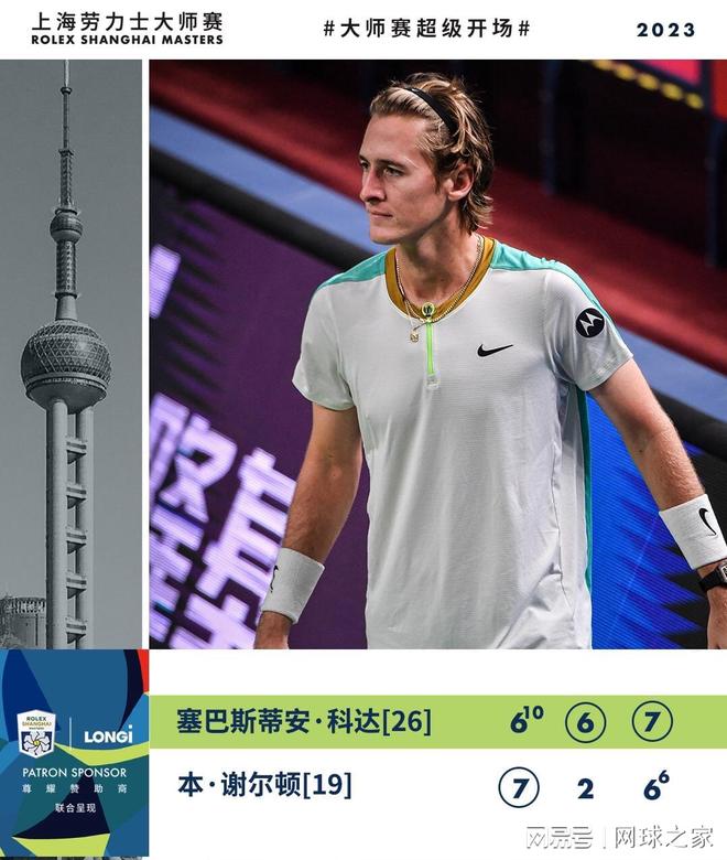 在比赛中的